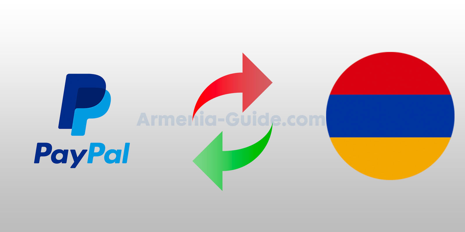 Send and receive money using paypal in Armenia